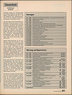 Seite 77 von auto motor und sport Nr. 6 / 1976