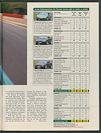 Seite 33 von Übersicht: auto motor und sport / Nr. 12 / 1999 - Titelseite