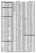 Page 64 of AR Nr. 35 / 2000
