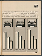 Seite 189 von Übersicht: auto motor und sport / Nr. 4 / 1982 - Titelseite