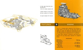 Ford Mustang Prospekt (1963) - Seite 2