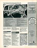 Test Ford Granada 2.3 GL/S – mot Nr. 16/1975 – Seite 20