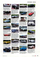 Seite 105 von SwissClassics Nr. 3 / 2005