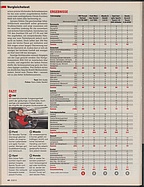 Seite 40 von auto motor und sport Nr. 3 / 2013