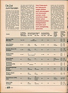 Seite 32 von auto motor und sport Nr. 1 / 1974