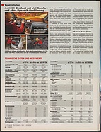 Seite 48 von auto motor und sport Nr. 10 / 2013