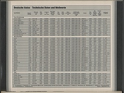 Seite 64 von auto motor und sport Nr. 19 / 1976