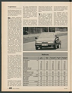 Seite 30 von Übersicht: auto motor und sport / Nr. 10 / 1985 - Titelseite