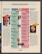 Seite 7 von Übersicht: auto motor und sport / Nr. 20 / 1994 - Titelseite