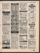 Seite 139 von Übersicht: auto motor und sport / Nr. 6 / 1984 - Titelseite
