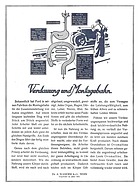 Seite 1001 von Illustrierte AR Nr. 10 / 1925 vom 01.10