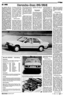 Testbericht: AR-Zeitung Nr. 28 / 1983 vom 07.Jul.1983 - Seite 17
