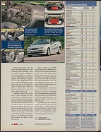 Seite 38 von Übersicht: auto motor und sport / Nr. 21 / 2003 - Titelseite