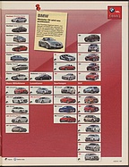Seite 17 von auto motor und sport Nr. 4 / 2013