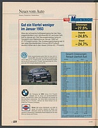 Seite 12 von Übersicht: auto motor und sport / Nr. 6 / 1993 - Titelseite