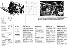 Iso-Rivolta - Prospekt (1968, engl., franz, ital., dt) - Seite 6