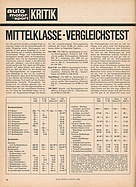 Testbericht: Mittelklasse-Vergleichstest 3.Teil: Kundendienst und Reparaturkosten (auto motor und sport / Nr. 2 / 1964 - Seite 28)