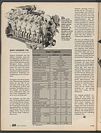 Seite 22 von Übersicht: auto motor und sport / Nr. 6 / 1988 - Titelseite