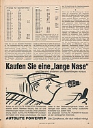 Seite 89 von Übersicht: auto motor und sport / Nr. 21 / 1967 - Titelseite