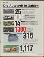 Seite 41 von auto motor und sport Nr. 24 / 2012