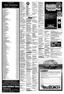 Seite 32 von AR Nr. 50 / 1981 vom 03.12