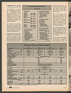 Seite 104 von Übersicht: auto motor und sport / Nr. 5 / 1982 - Titelseite
