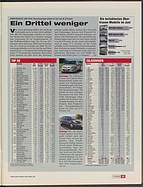 Seite 13 von auto motor und sport Nr. 16 / 2010