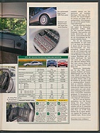 Seite 65 von Übersicht: auto motor und sport / Nr. 14 / 1995 - Titelseite