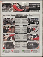 Seite 48 von auto motor und sport Nr. 18 / 2013