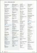 Seite 86 von SwissClassics Nr. 1 / 2006