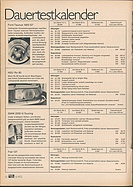 Seite 52 von auto motor und sport Nr. 15 / 1972