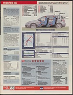 Seite 25 von Übersicht: auto motor und sport / Nr. 15 / 2009 - Titelseite