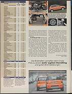 Seite 48 von Übersicht: auto motor und sport / Nr. 8 / 2006 - Titelseite