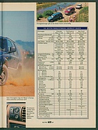 Seite 69 von Übersicht: auto motor und sport / Nr. 18 / 1995 - Titelseite
