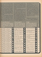 Seite 33 von auto motor und sport Nr. 7 / 1970