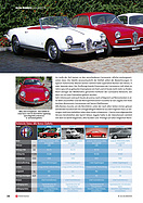 Seite 34 von SwissClassics Nr. 4 / 2009