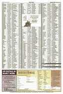 Seite 84 von AR Nr. 23 / 2000