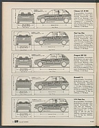 Seite 30 von Übersicht: auto motor und sport / Nr. 9 / 1987 - Titelseite