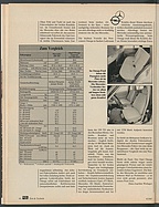 Page 48 of Übersicht: auto motor und sport / Nr. 4 / 1987 - Titelseite