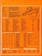 Seite 9 von Übersicht: Powerslide Nr. 5 / 1974 Titelseite