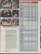 Seite 32 von Übersicht: auto motor und sport / Nr. 24 / 2009 - Titelseite