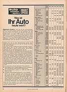 Seite 10 von Übersicht: auto motor und sport / Nr. 8 / 1967 - Titelseite