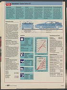 Seite 76 von Übersicht: auto motor und sport / Nr. 5 / 1994 - Titelseite