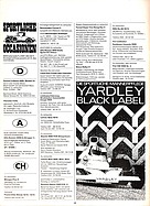 Seite 38 von Übersicht: Powerslide Nr. 1 / 1975 Titelseite
