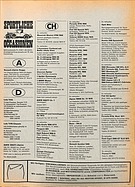 Seite 41 von Übersicht: Powerslide Nr. 2 / 1972 Titelseite