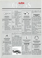 Seite 58 von Auto exklusiv Nr. 4 / 1988