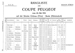 Seite 202 von AR Nr. 13 / 1910 vom 04.06