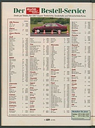 Seite 70 von Übersicht: auto motor und sport / Nr. 14 / 1995 - Titelseite