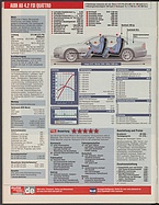 Seite 34 von auto motor und sport Nr. 5 / 2010