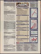 Page 26 of Übersicht: auto motor und sport / Nr. 5 / 2007 - Titelseite